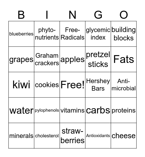 You Are What You Eat! Bingo Card