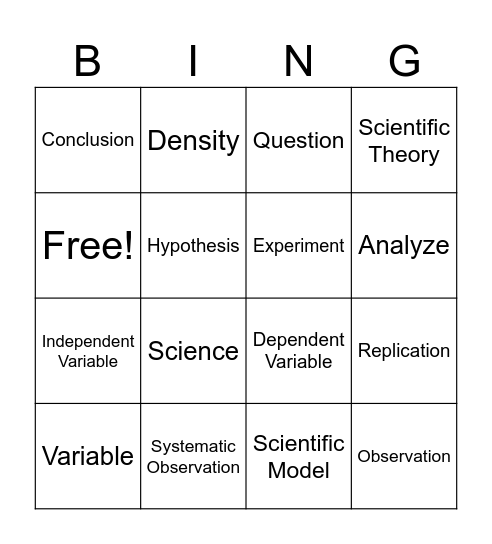 Unit 0 Vocabulary Words Bingo Card