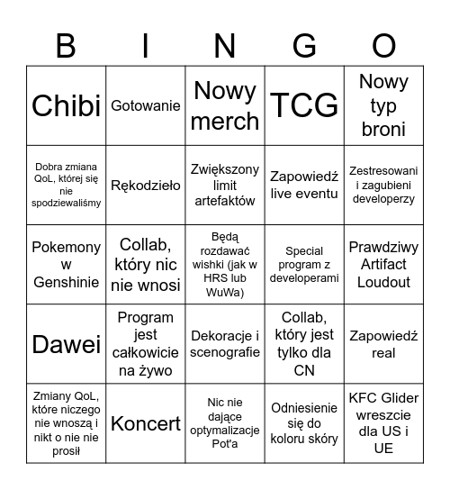 Genshin Impact Special Program Bingo Card