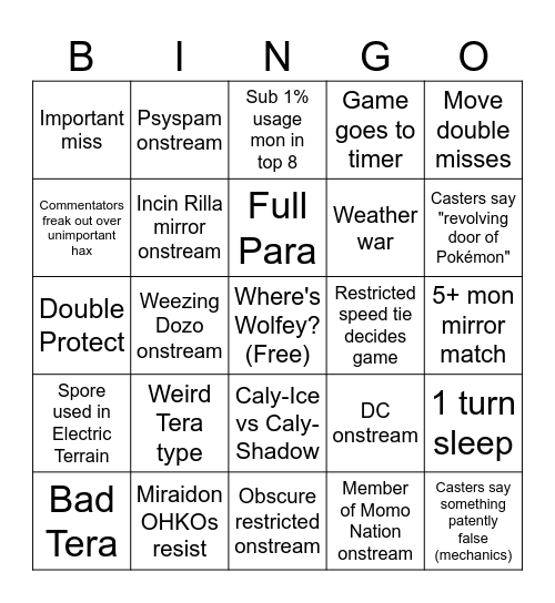 VGC WCS 2024 Bingo Card