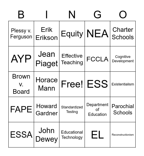 ED PRO BINGO Card