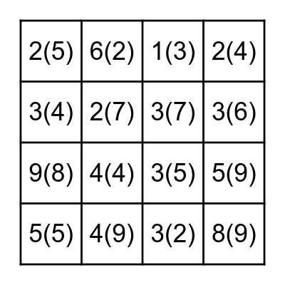 Multiplication Factors Bingo Card