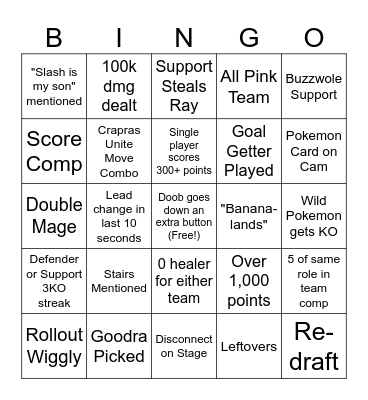 Pokemon Unite Worlds BINGO Card