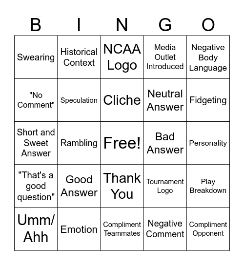 Media Training Bingo Card