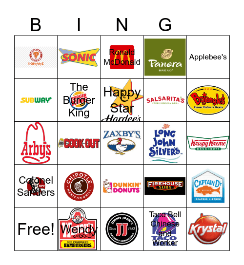 Fast Food Bingo Card