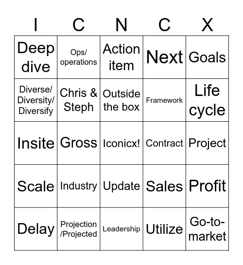 All Hands Bingo Card