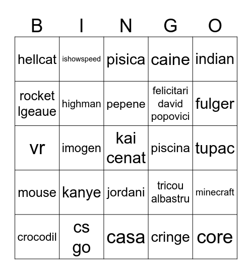 plm Bingo Card