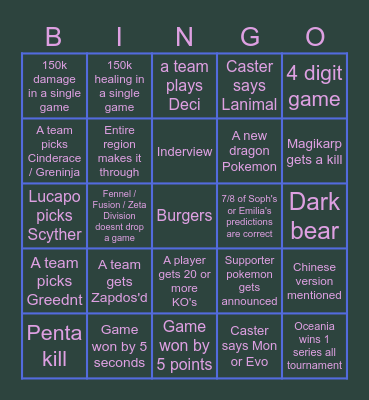Pokemon Unite Bingo :3 Bingo Card