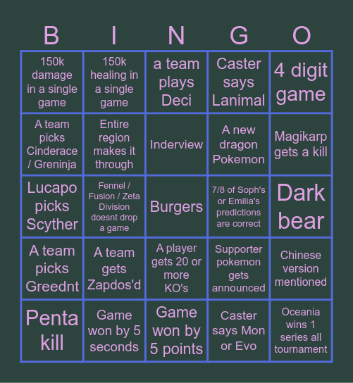 Pokemon Unite Bingo :3 Bingo Card