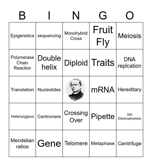 Genetics Lab Bingo Card