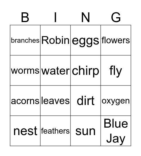 Birds and Trees Bingo Card