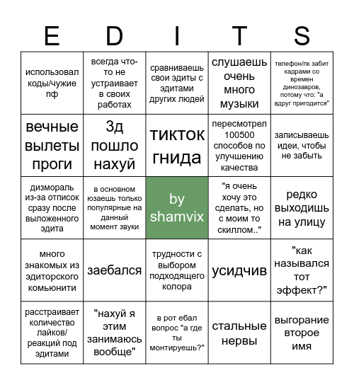 эдиторское бинго Bingo Card