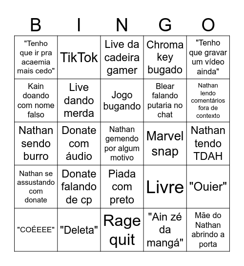 Bingo Lives do Nathan Bingo Card