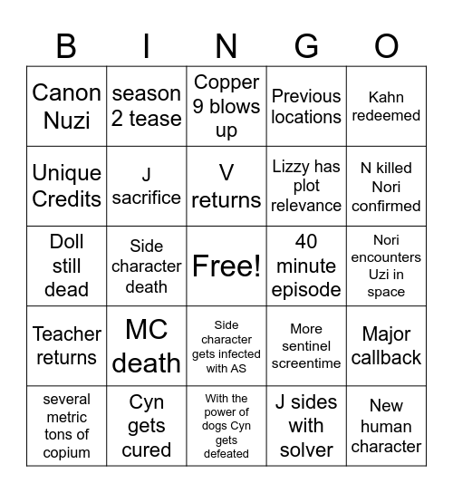 MD EP 8 predictions Bingo Card