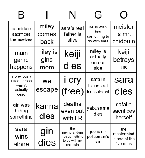 yttd chapter 3-2 (ER) Bingo Card