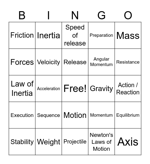 Biomechanics Bingo Card