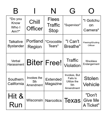 Police Bodycam Bingo Card