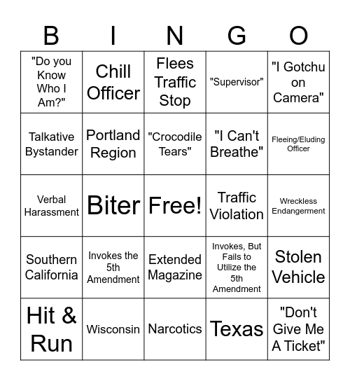 Police Bodycam Bingo Card