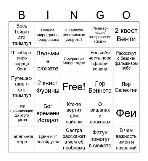 Геншиновый лор 5.х Bingo Card