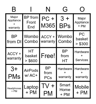 Ean's Bingo Bonanza Bingo Card