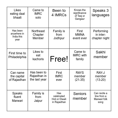 Marwari Human Bingo Card