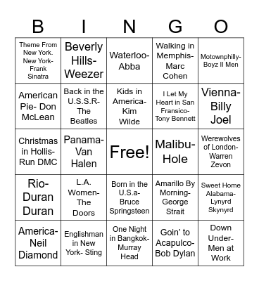 Places Bingo Card