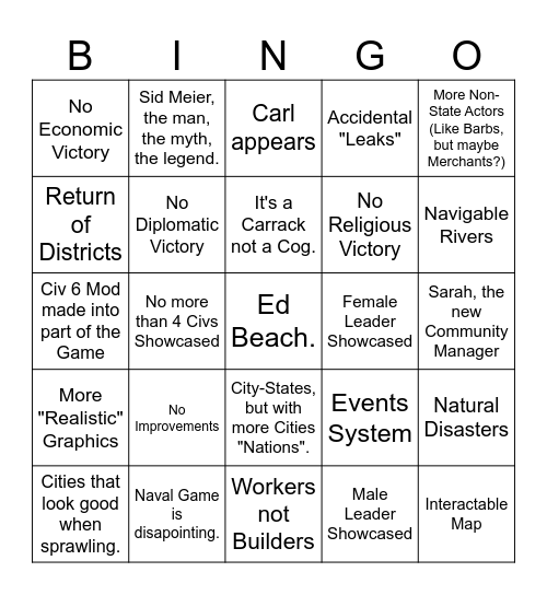 Civingo Bingo Card