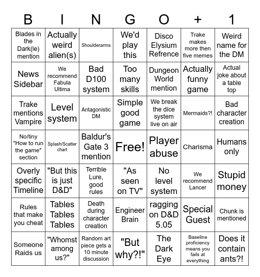 TableTop Talk Bingo Card Bingo Card