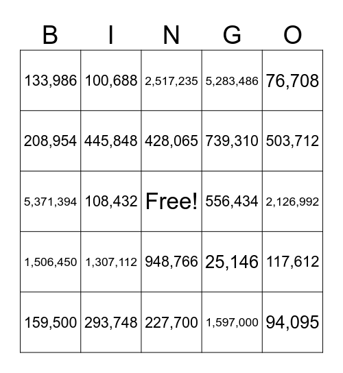 Multiplication Bingo Card