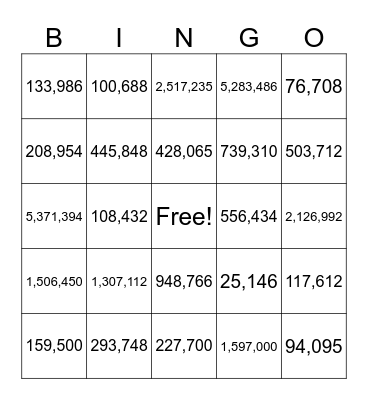 Multiplication Bingo Card