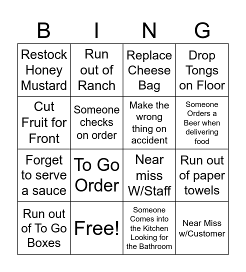 Boathouse Kitchen Bingo Card