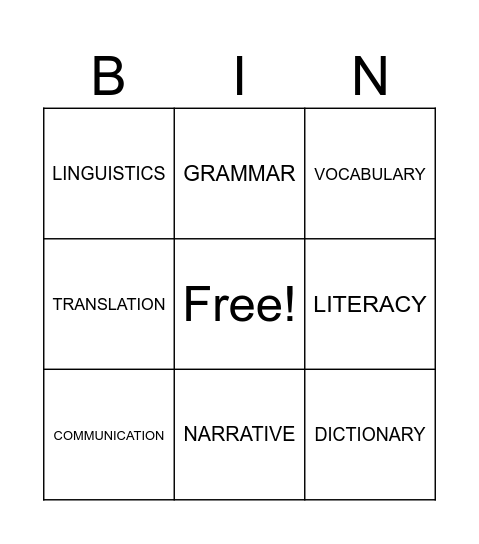 IPA bingo Card