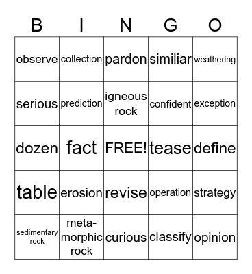 CORE VOCABULARY Bingo Card