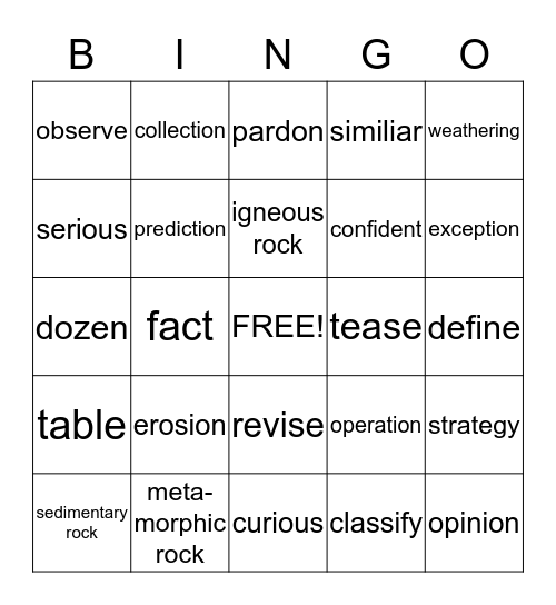 CORE VOCABULARY Bingo Card