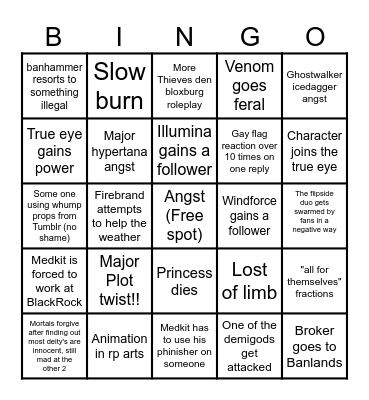 End from above Bingo Card