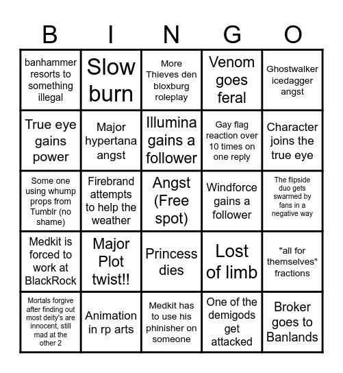 End from above Bingo Card