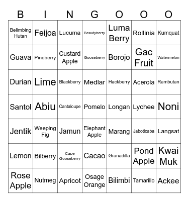 fruit wikipedia bingo Card