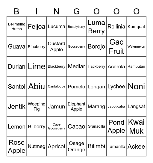 fruit wikipedia bingo Card