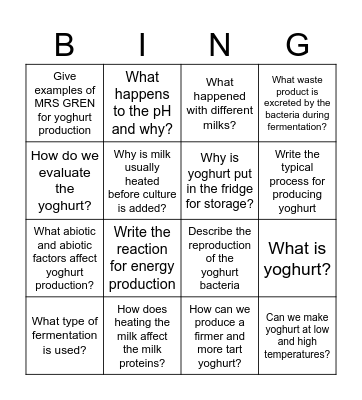 Yoghurt Bingo Card