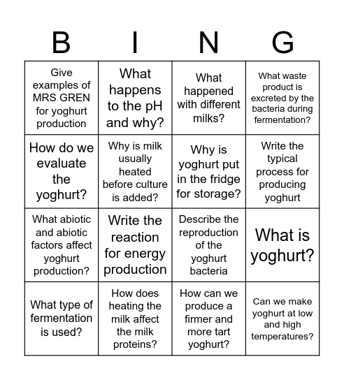 Yoghurt Bingo Card