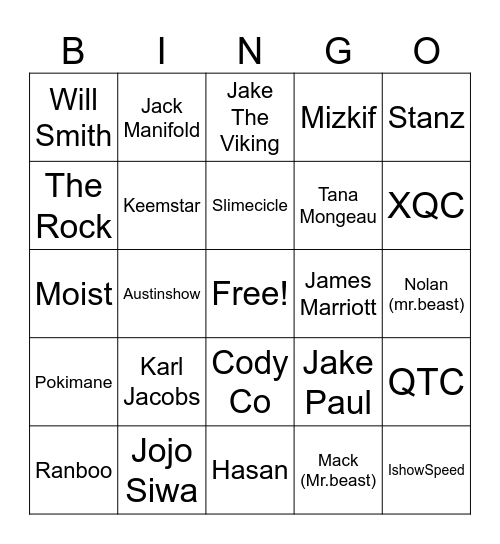 Exposed Bingo Card