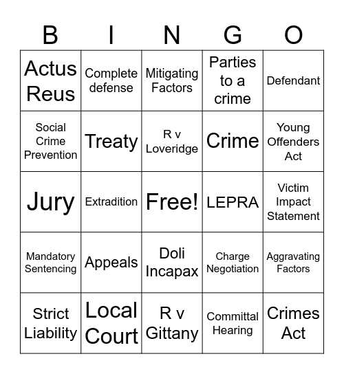 Crime Revision Bingo Card