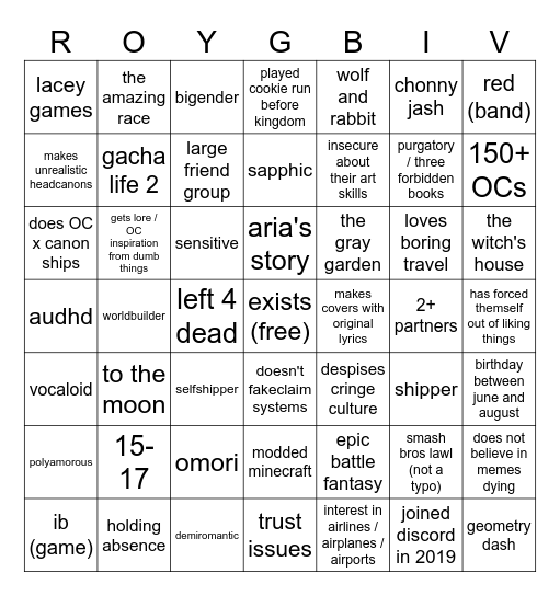 how much do you have in common with BLAKE TONOTIA? find out with this SIMPLE card! Bingo Card