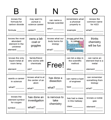 1st Day of Chemistry Bingo Card