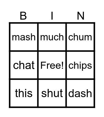 Jolly Phonics revision 1 Bingo Card