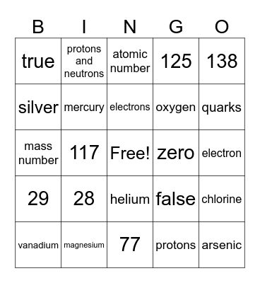 Atomic Structure Bingo Card