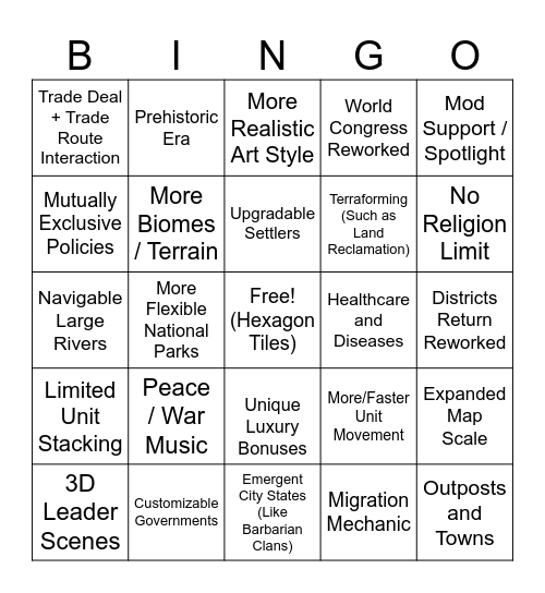 Civ 7 Wishlist Bingo Card