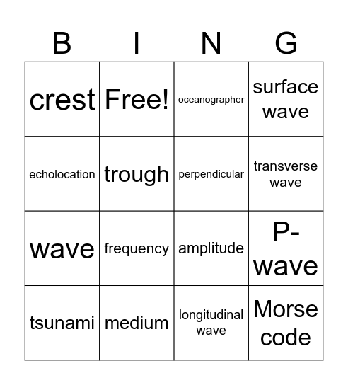 Unit 3 Waves Bingo Card