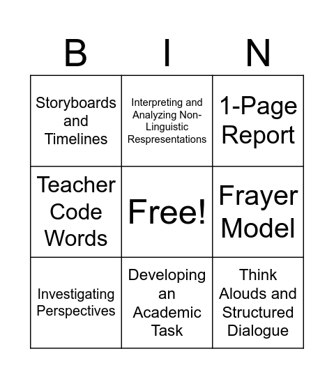 Resources! (So. Many. Resources.) Bingo Card