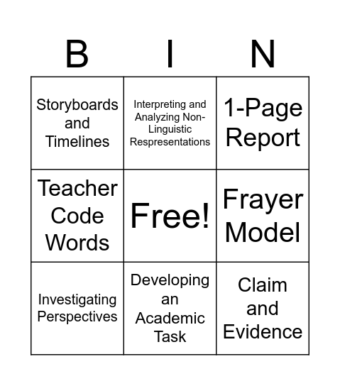 Resources! (So. Many. Resources.) Bingo Card